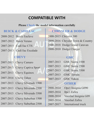 Resistor de Motor de Ventilador PANNUOSCS 15141283 13598134
