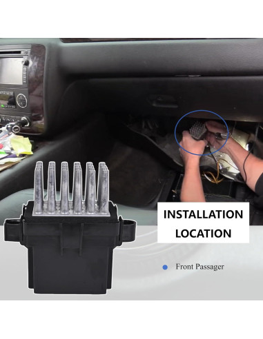 Resistor de Motor de Ventilador PANNUOSCS 15141283 13598134