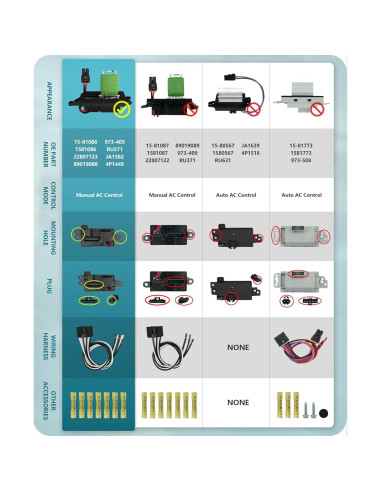 Resistor de Ventilador Marsflex APAC05016 para Chevrolet y GMC
