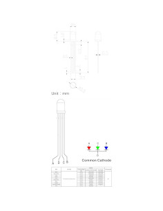 100 Diodos LED RGB 5mm Cleiscry Ánodo Común para DIY 2