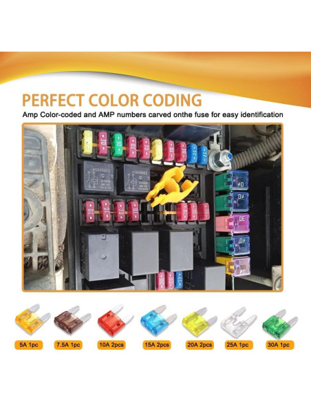 Kit de Fusibles Automotrices PACLVIO 10 Piezas 5A-30A