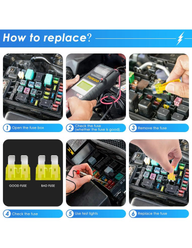 Kit de Fusibles Automotrices PACETAP 304 Piezas con Extractor