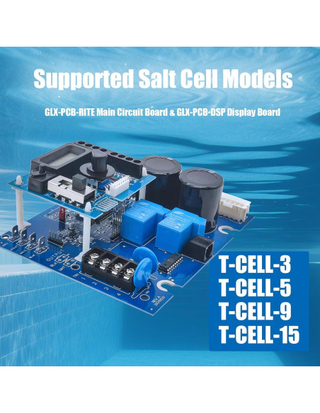 Placa Circuito Principal GLX-PCB-RITE y Visualización GLX-PCB-DSP Placa Circuito Principal GLX-PCB-RITE y Visualización GLX-PCB-DSP