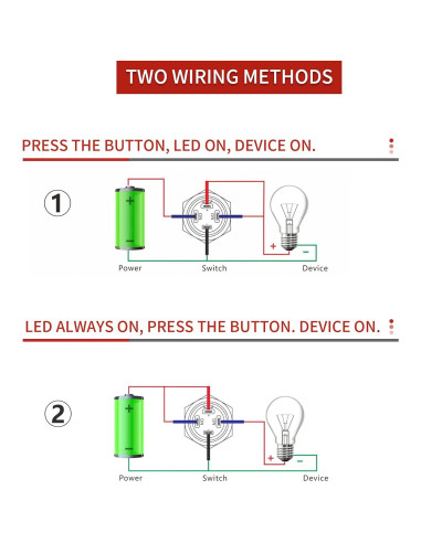 Interruptor Momentáneo 19mm APIELE 10A Acero Inoxidable IP65