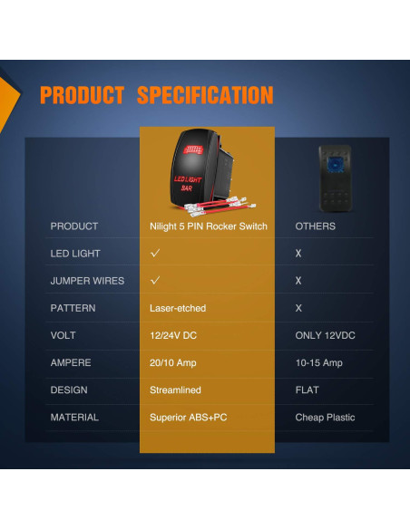 Interruptor de Palanca LED Nilight 90001R Rojo 5 Pines 20A 12V