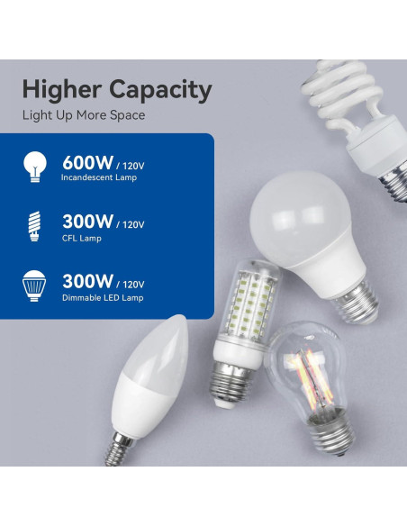 Regulador de Luz Digital ELEGRP 300W/600W Blanco Mate