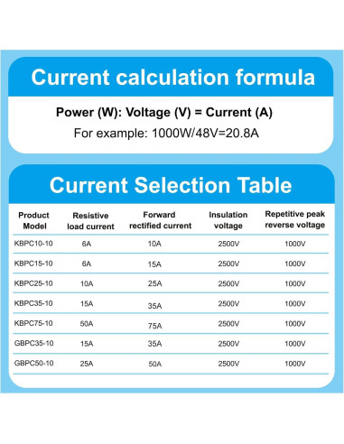 Diodo Rectificador PATIKIL 75A 1000V 2 Pcs Silicio