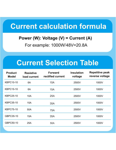 Diodo Rectificador PATIKIL 75A 1000V 2 Pcs Silicio