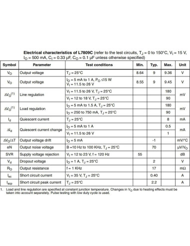 Regulador de Voltaje L7809 1.5A 9V HUABAN TO-220 10PCS