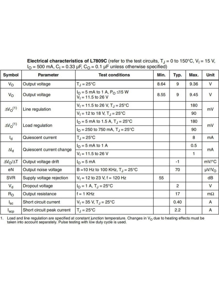 Regulador de Voltaje L7809 1.5A 9V HUABAN TO-220 10PCS