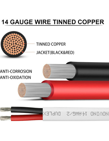 Cable Marino Dúplex 14 AWG 30.48 m Cobre Estañado NOVINO