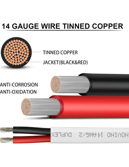 Cable Marino Dúplex 14 AWG 30.48 m Cobre Estañado NOVINO