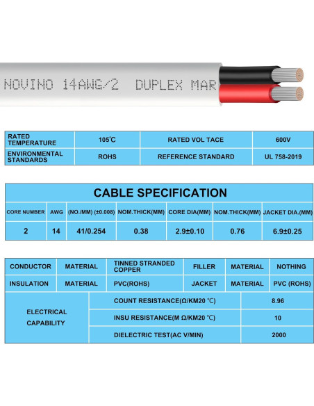 Cable Marino Dúplex 14 AWG 30.48 m Cobre Estañado NOVINO