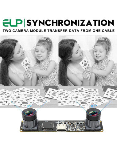 Módulo de Cámara USB ELP Monocromático 800P 120fps Sin Distorsión