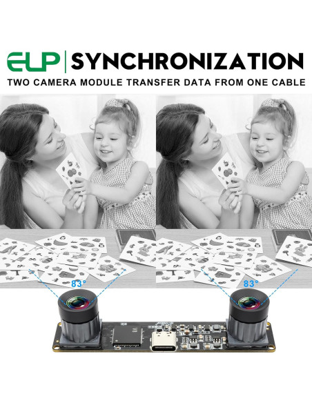 Módulo de Cámara USB ELP Monocromático 800P 120fps Sin Distorsión