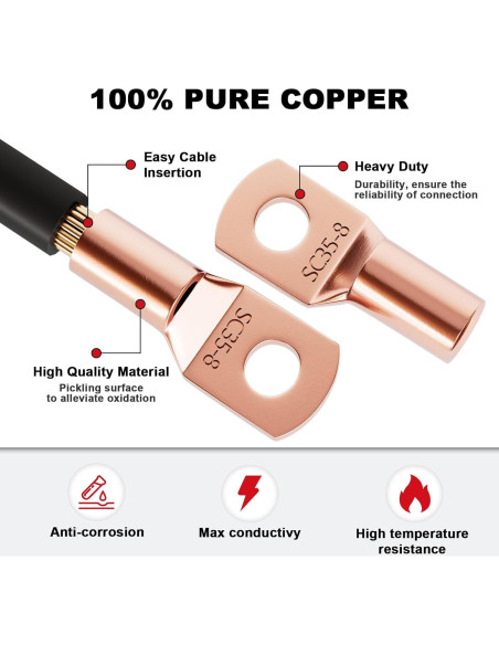 Kit de Conectores de Terminales de Cable Sanuke 260pcs Cobre