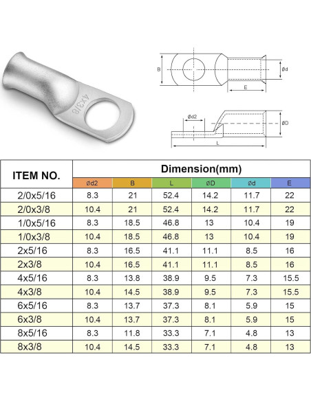 Conectores de Terminal de Anillo iGreely 4 AWG Cobre Estañado 10 Pcs