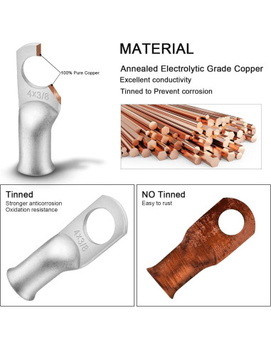 Conectores de Terminal de Anillo iGreely 4 AWG Cobre Estañado 10 Pcs