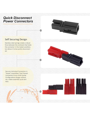 Kit de Conectores de Terminales Rápida Tanstic 108 Pcs 15/30/45 Amp