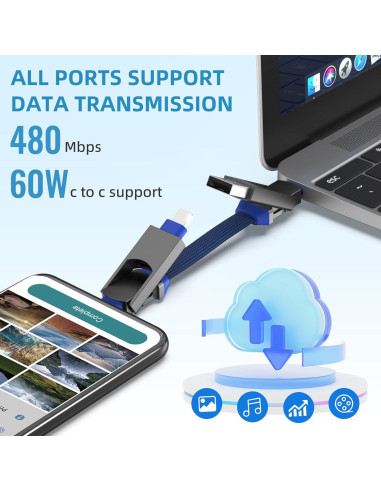 2 Pack Llaveros Magnéticos Cargador Rápido ZONLELE USB-C