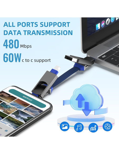 2 Pack Llaveros Magnéticos Cargador Rápido ZONLELE USB-C