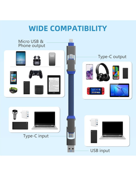 2 Pack Llaveros Magnéticos Cargador Rápido ZONLELE USB-C