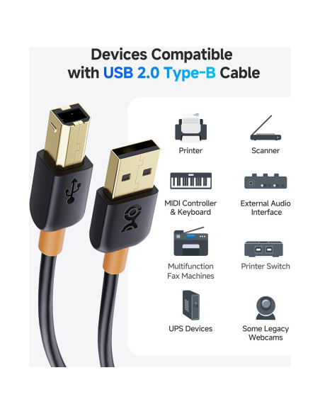 Paquete de 3 Cables USB A a B 4.57m Cable Matters Paquete de 3 Cables USB A a B 4.57m Cable Matters