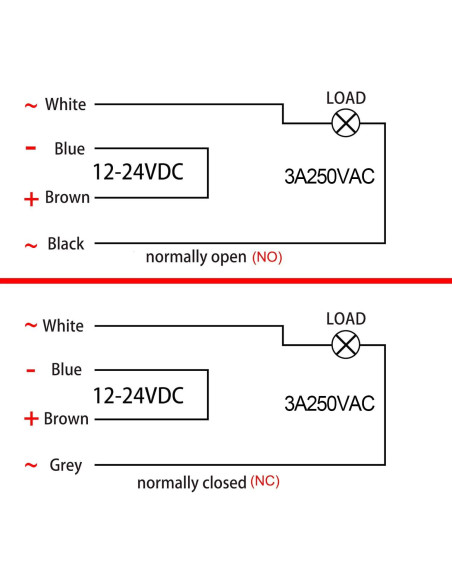 Sensor Fotoeléctrico E3JK-R4M1 Heschen 12-24V DC 4m IP65