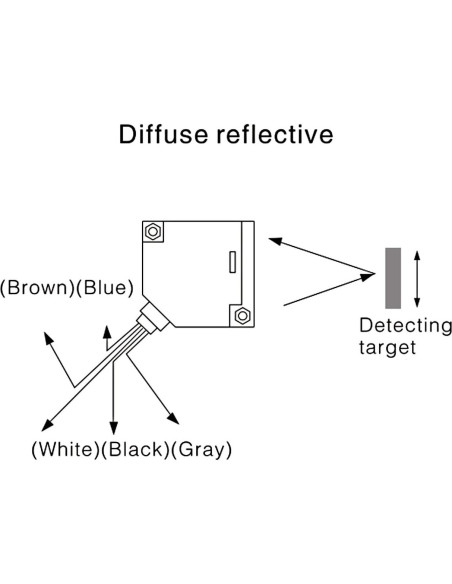 Sensor Fotoeléctrico E3JK-R4M1 Heschen 12-24V DC 4m IP65