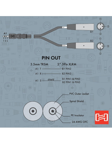 Cable de Desglose Estéreo Hosa CYX-402M 2m 3.5mm a Doble XLR