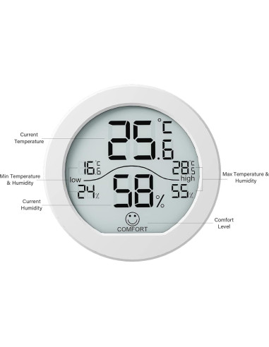 Higrómetro Termómetro SECRUI KR-TH1 Blanco - Paquete de 2