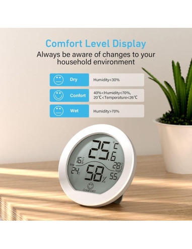 Higrómetro Termómetro SECRUI KR-TH1 Blanco - Paquete de 2