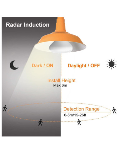 Bombilla LED LUXON 15W con Sensor de Movimiento Radar Dusk to Dawn
