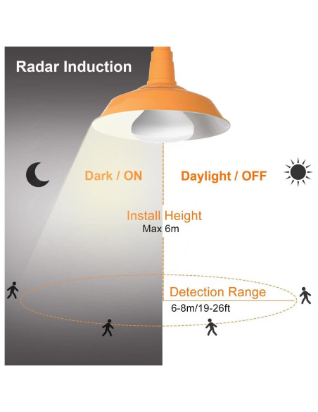 Bombilla LED LUXON 15W con Sensor de Movimiento Radar Dusk to Dawn