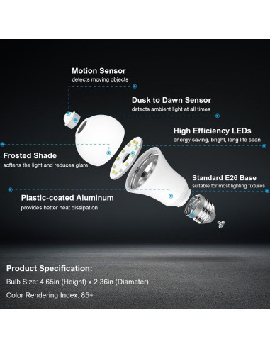 Bombillas LED Aovpex con Sensor de Movimiento 13W 1100lm 2700K