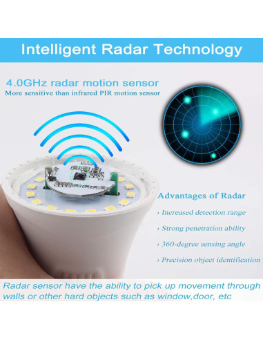 Bombillas LED con Sensor de Movimiento GREENIC 15W 1500LM 3000K