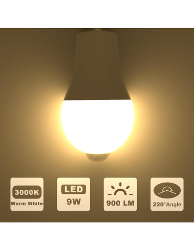 Bombillas LED con Sensor de Movimiento 9W y Candelabro 3000K