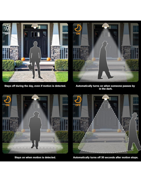 Bombillas LED con Sensor de Movimiento 9W y Candelabro 3000K