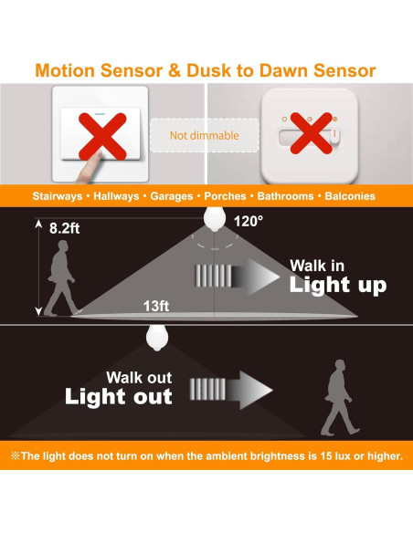 Bombillas LED con Sensor de Movimiento 9W y Candelabro 3000K