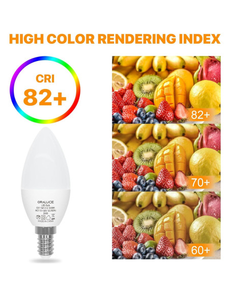 Bombillas LED con Sensor de Movimiento 9W y Candelabro 3000K