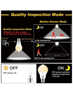 Bombilla LED HEKEE 9W E26 con Sensor de Movimiento PIR - 4 Paquetes 2