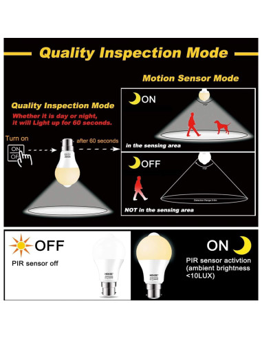 Bombilla LED HEKEE 9W E26 con Sensor de Movimiento PIR - 4 Paquetes