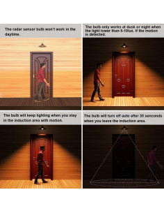 Bombillas LED LUXON con Sensor de Movimiento Radar 9W 6000K 2