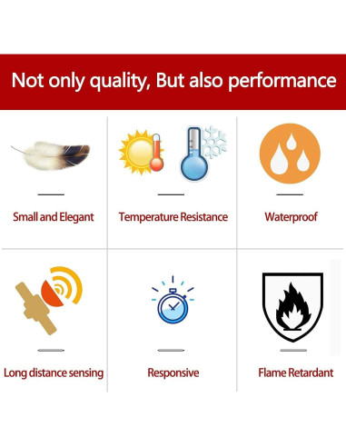 Sensor de Contacto Magnético Recesado Aoje-Link RC-33B 8pcs