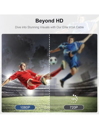 Cable VGA Macho a Macho 1.5m HYANGQU - 2 Pack HD