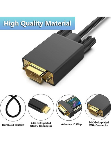 Cable USB C a VGA 1.83m Znoogrn Adaptador 1080P Compatible