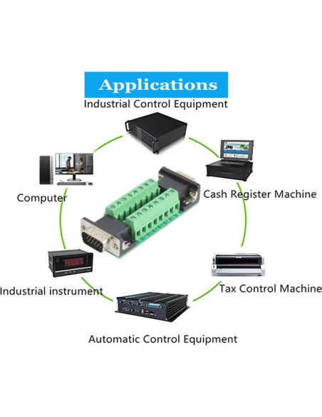 Conector VGA Macho a Hembra 15 Pines Jienk - Placa de Conexión