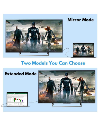Cable DVI a VGA Wonlyus 1.0m Macho a Macho 1080p