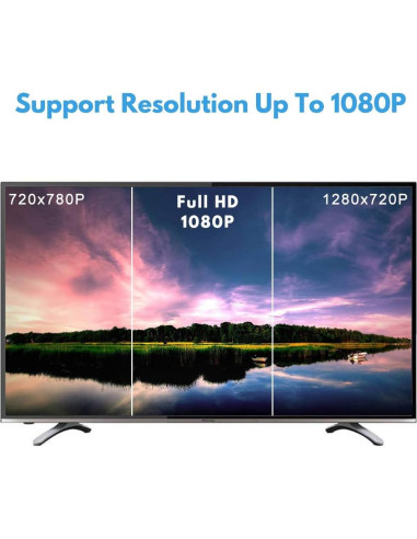 Cable DVI a VGA Wonlyus 1.0m Macho a Macho 1080p