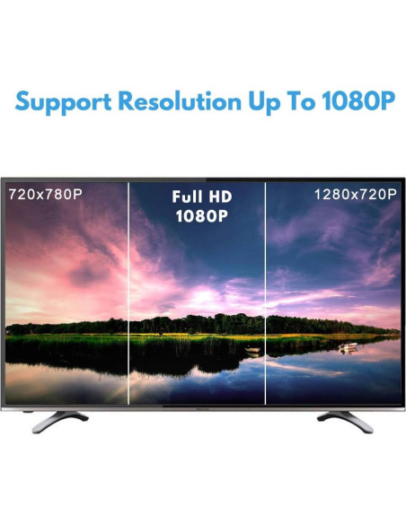 Cable DVI a VGA Wonlyus 1.0m Macho a Macho 1080p Cable DVI a VGA Wonlyus 1.0m Macho a Macho 1080p